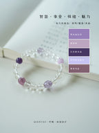 Violet Mist Amethyst Bracelet